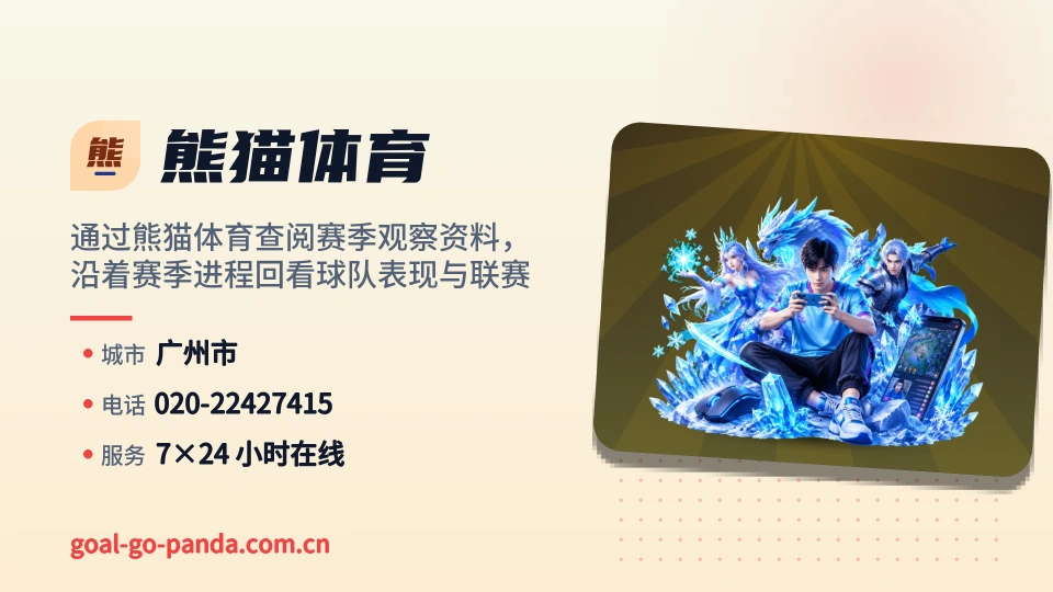 认识熊猫体育